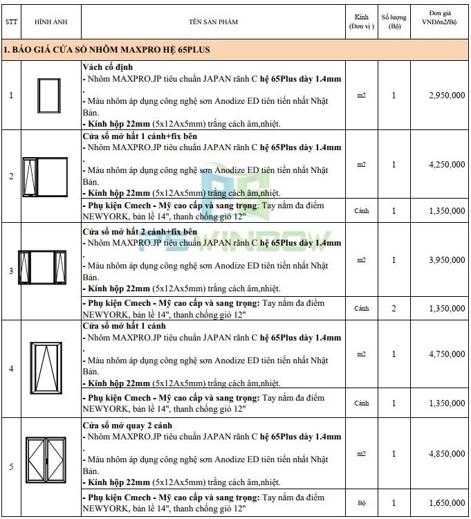 Bài viết liên quan