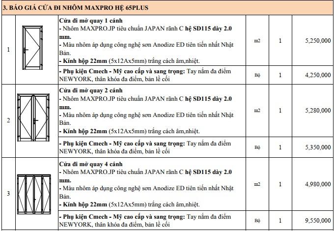 Báo giá cửa nhôm Maxpro