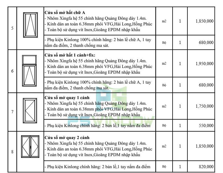 Báo giá cửa nhôm Xingfa PSWINDOW