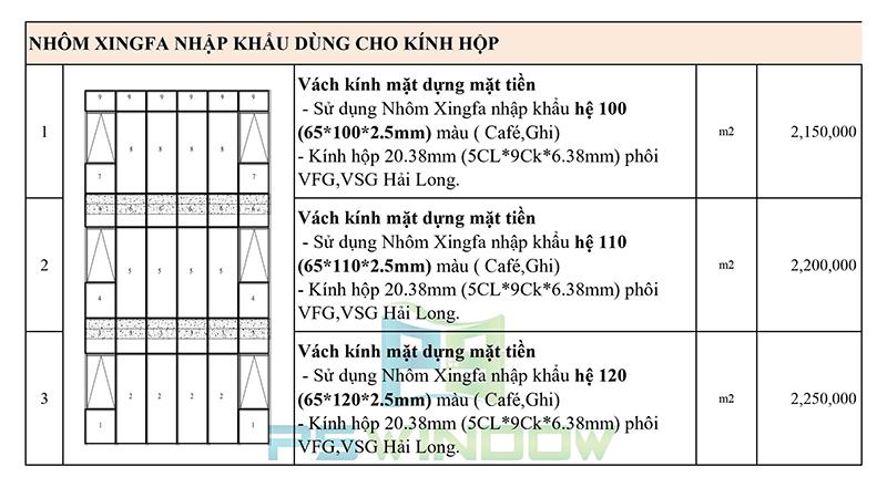 Báo giá vách mặt dựng nhôm Xingfa tham khảo