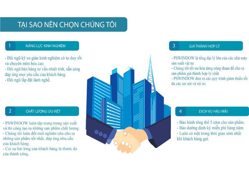 Tại sao nên chọn Pswindow
