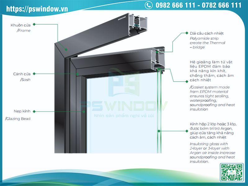 Cấu tạo cửa nhôm cầu cách nhiệt Holcom