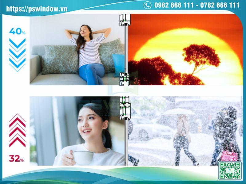 Cửa nhôm Holcom cầu cách nhiệt mang lại không gian sống thoải mái tối ưu