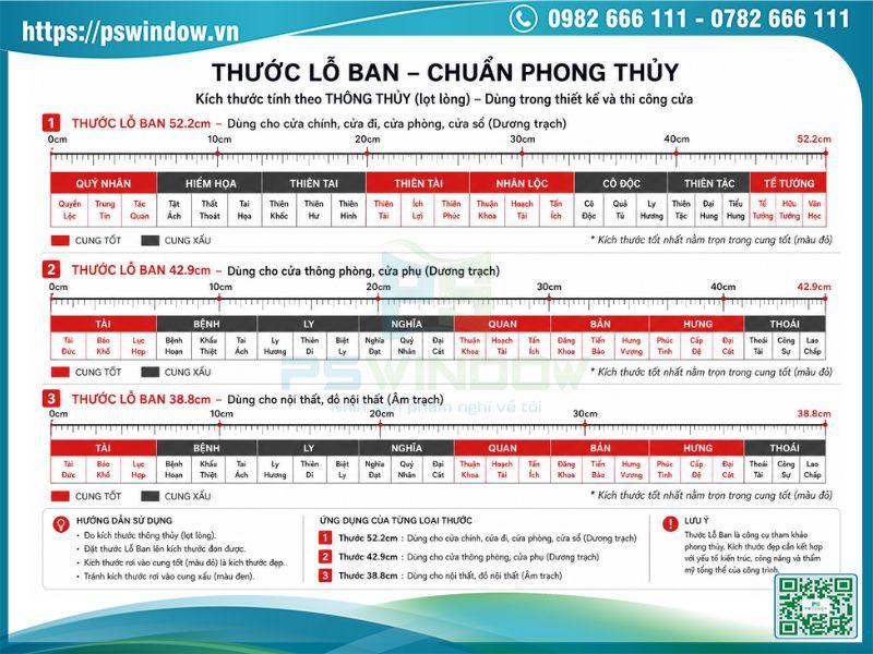 Các loại thước lỗ ban sử dụng phổ biến
